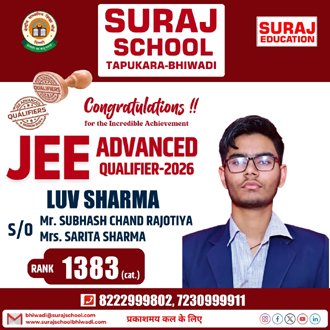 Best School of Bhiwadi